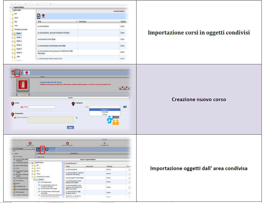 CORSO PERSONALIZZATO LMS FAD. è possibile creare corsi personalizzati lavorando nella sezione degli oggetti didattici per creare/importare.