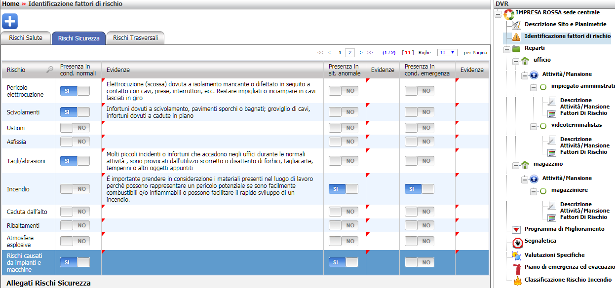 FATTORI DI RISCHIO DVR SICURWEB