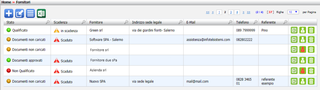 anagrafica del singolo fornitore