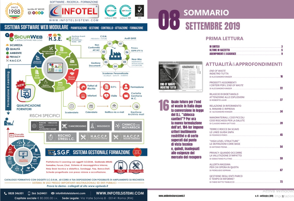 Infografica di SICURWEB RSPP/HSE