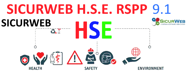 sicurweb 9.1 RSPP HSE