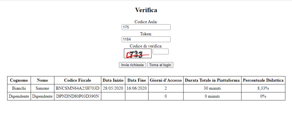 tracciamenti dei corsisti relativi al progetto formativo, con tempi e didattica.