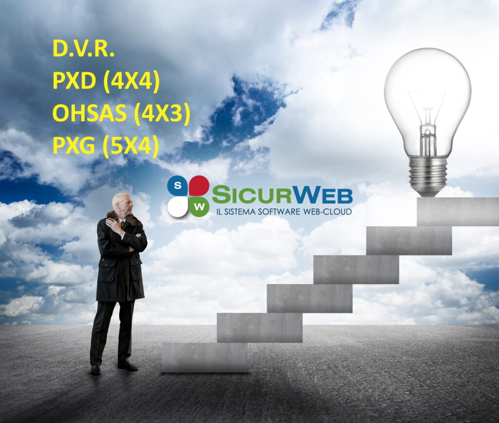 dvr Sicurweb modifica totalmente la gestione dei dati sul back-office e il nuovissimo modulo per la valutazione dei rischi (DVR).
