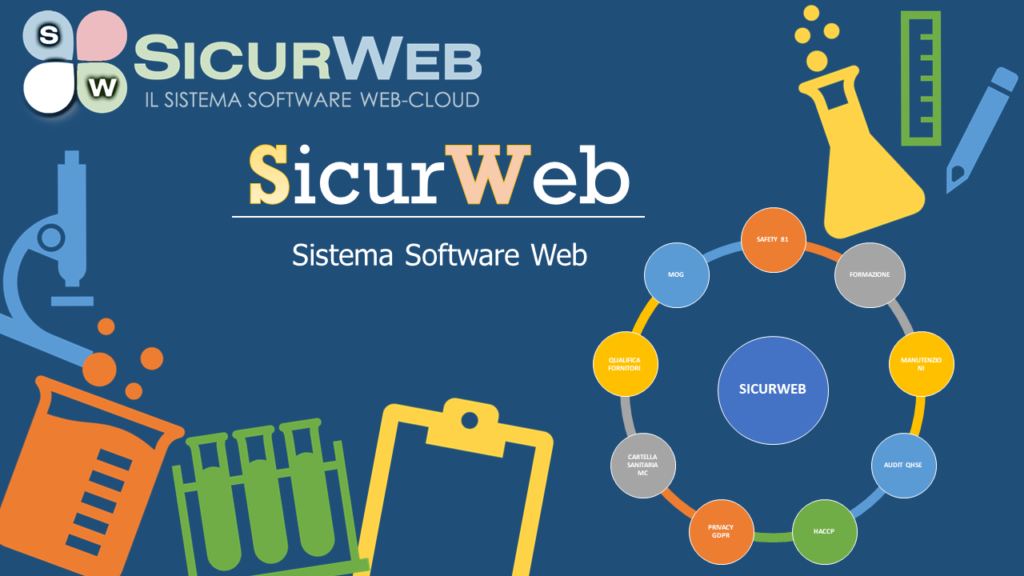 rspp hse sicurweb sistema