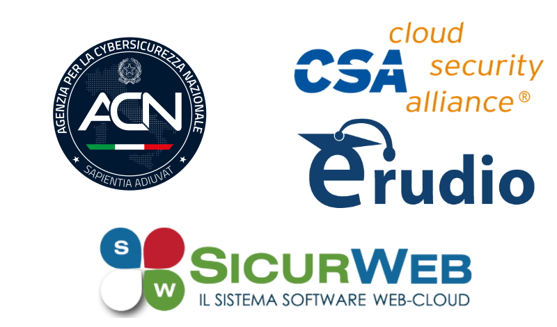Autorità nazionale per la cybersicurezza Sicurweb/ERUDIO