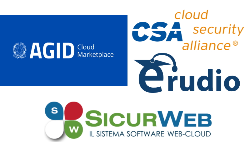 Sicurweb/ERUDIO è Un Servizio SaaS Qualificato AGID SICURWEB/ERUDIO 9.6