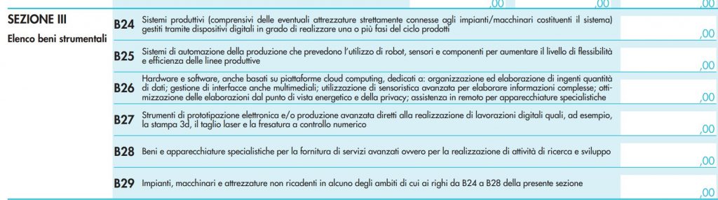 Non sono di norma agevolabili, in quanto espressamente escluse, le immobilizzazioni immateriali di cui alla voce B.I dell’Attivo di Stato Patrimoniale ex art. 2424 c.c