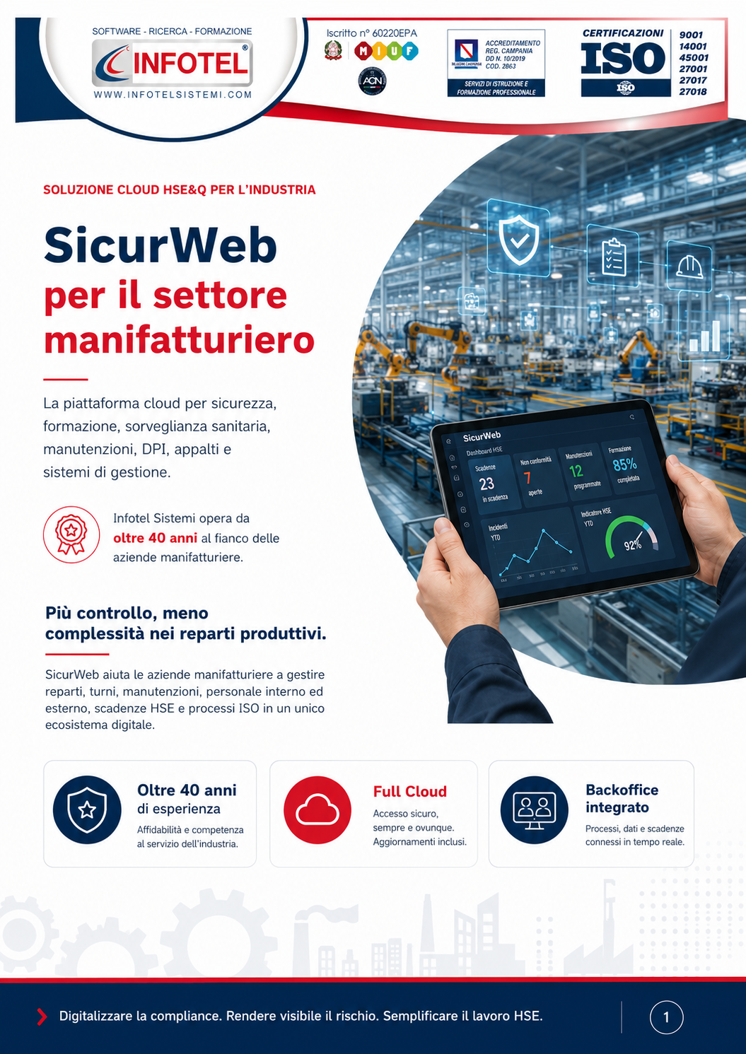 L'HSE (Health, Safety and Environment) nel settore manifatturiero è il professionista responsabile della gestione integrata della salute dei lavoratori, della sicurezza sul lavoro e della tutela ambientale